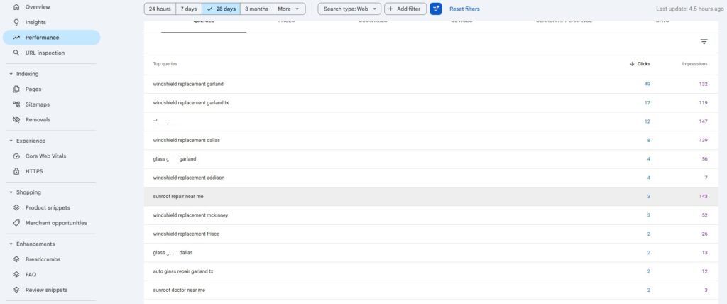 keywords for auto glass shop