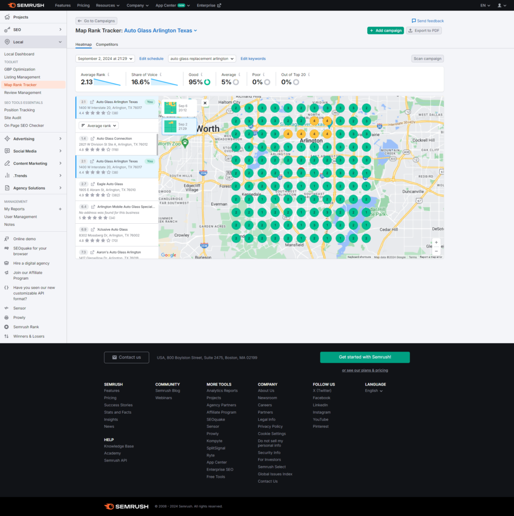 Auto Glass SEO Case study