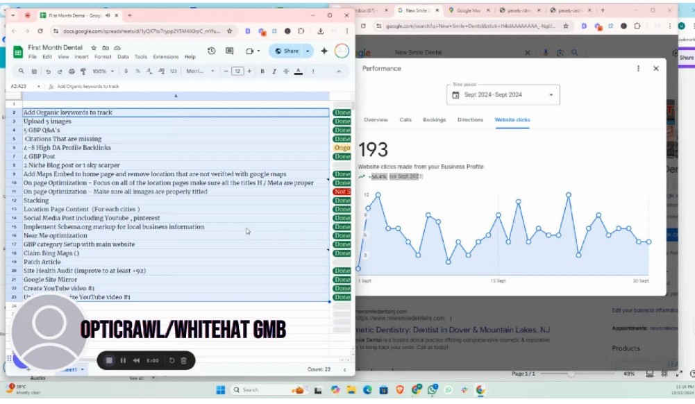 Dental SEO case Study 